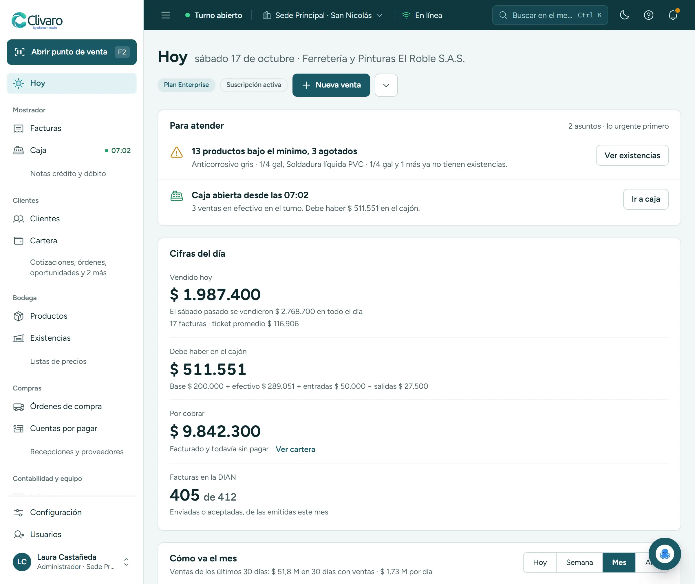 Real screenshot of Clivaro’s Today screen: what needs attention, today’s sales and what should be in the cash drawer.